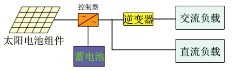 亚洲bet356体育在线官网