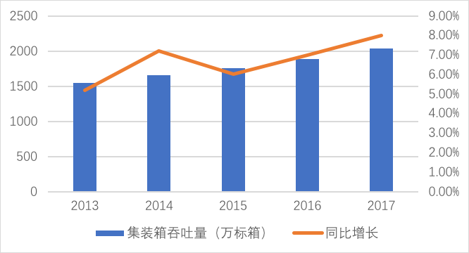 bet356体育在线官方网站